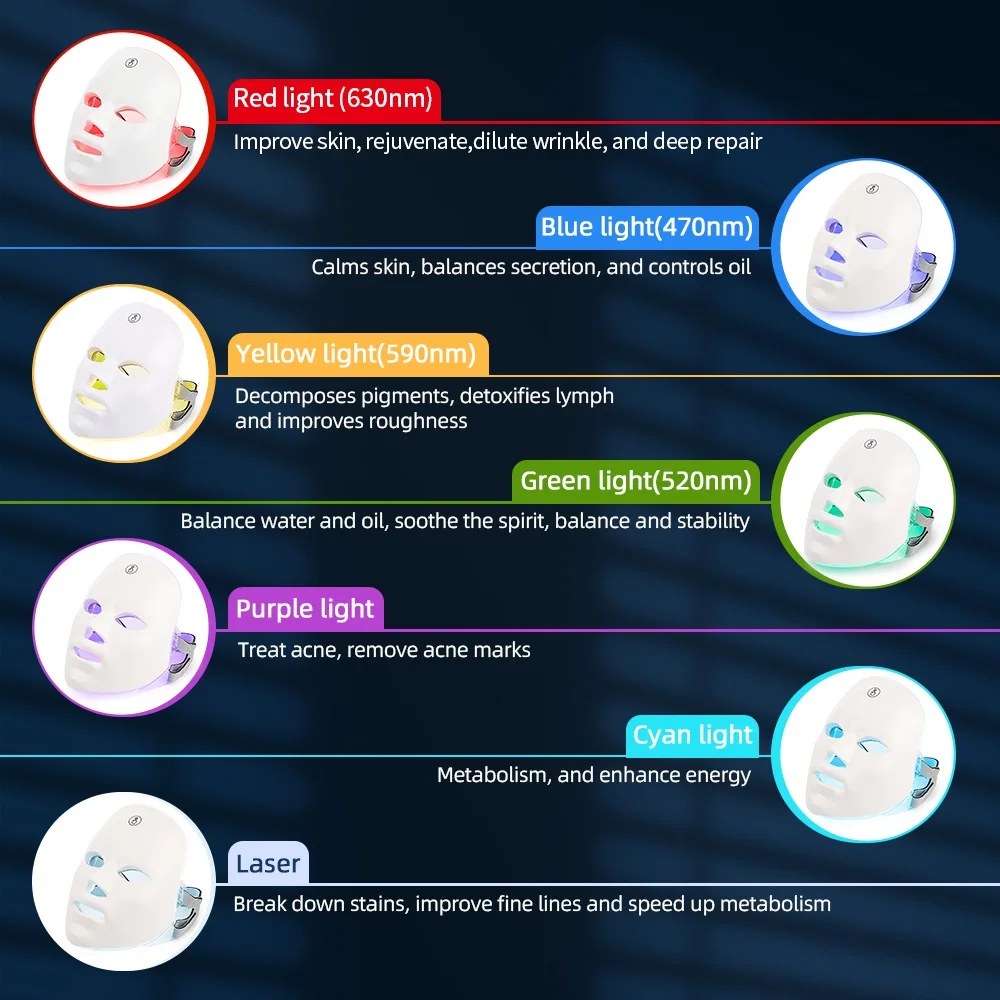 7-Color LED Facial Therapy Mask